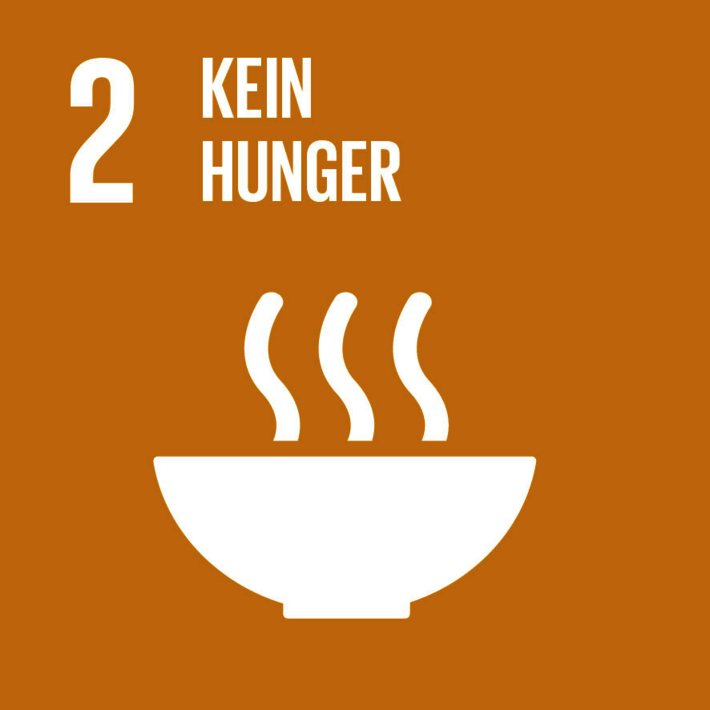 2: Kein Hunger